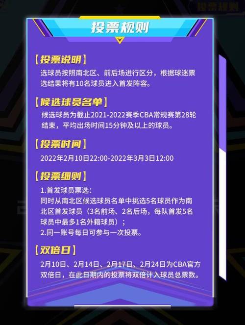 2022nba全明星投票中国官方网站